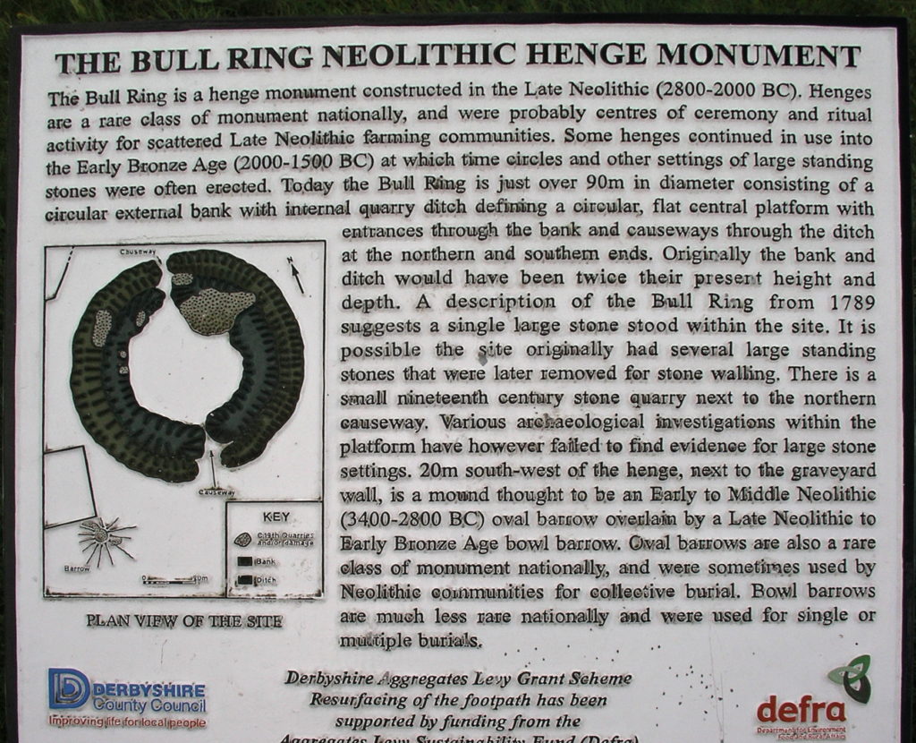 Bull Ring Henge info